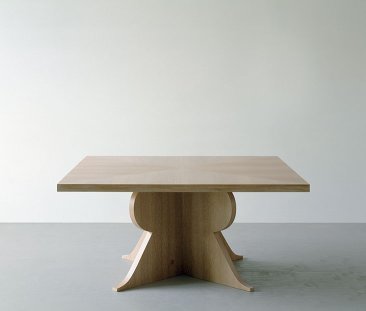 A-K-R Tables